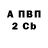 Бутират буратино HDVdeck